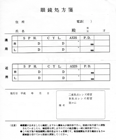 処方箋 - Medical prescription - JapaneseClass.jp